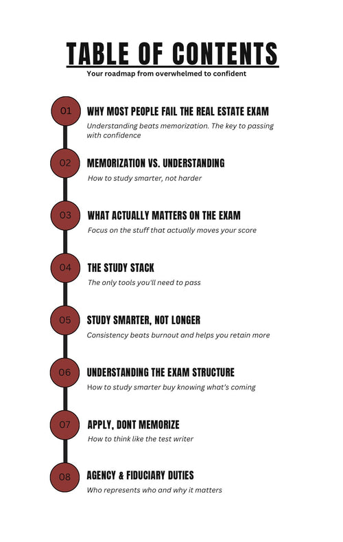 The Real Estate Exam Playbook